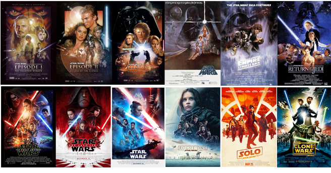 What's Your Favorite Star Wars Movie? Hoosiers Choose Their